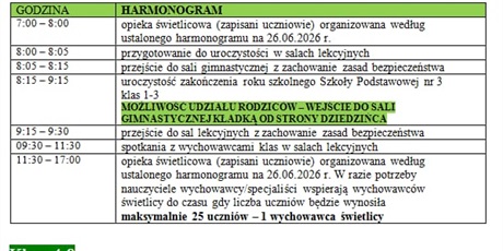 HARMONOGRAM ZAKOŃCZENIA ROKU SZKOLNEGO