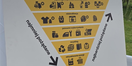 Powiększ grafikę: sprzatanie-swiata-2026-712037.jpg