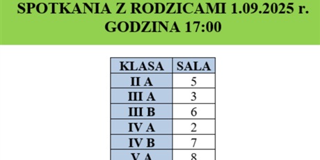 Powiększ grafikę: zebrania-z-rodzicami-635997.jpg